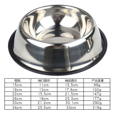 Stainless steel bowl-22cm-M