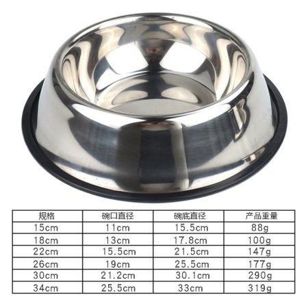 Stainless steel bowl-22cm-M
